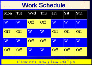 dupont work schedule