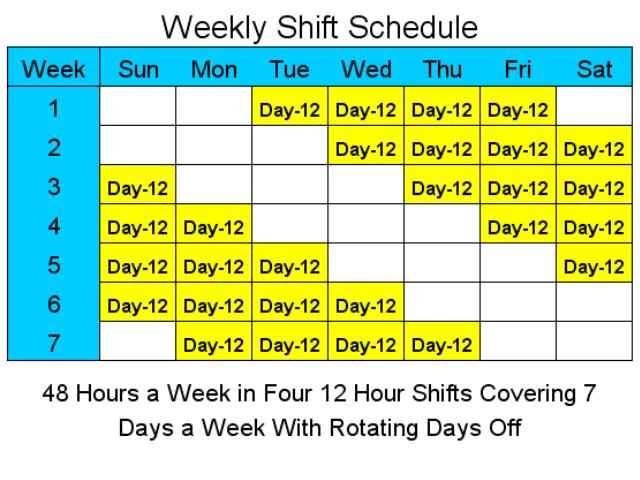 12 Hour Shift Schedule With 7 Days Off Planner Template Free