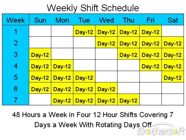 8 Plus 12 Shift Schedule | 24/7 Shift Coverage | Learn Employee 