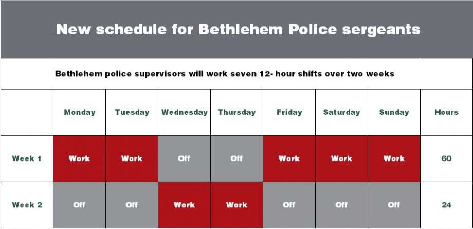 Bethlehem board approves police supervisor contract Times Union