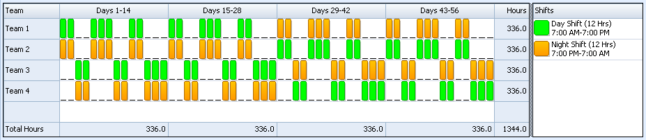 12 Hour Shift Schedules Every Other Weekend Off Planner Template Free