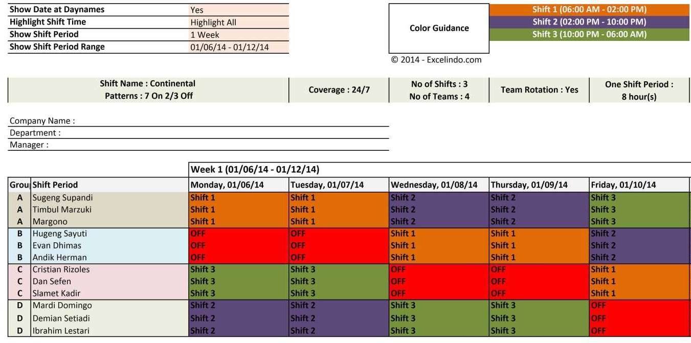 5 3 5 4 5 3 Ten Hour Rotating Shift Pattern| 24/7 Shift Coverage 