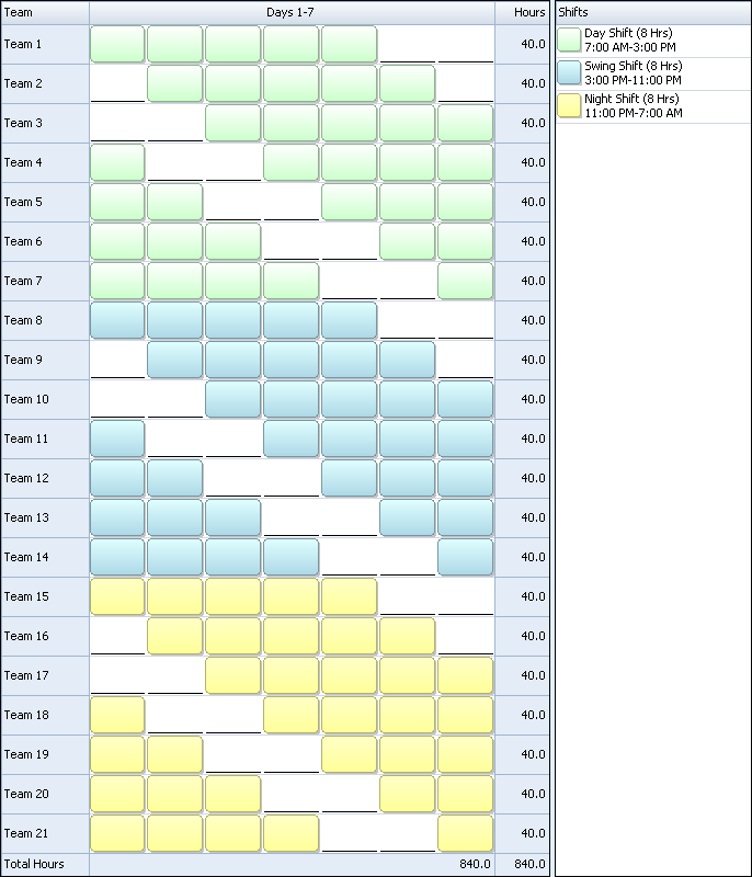 24-hour-shift-schedule-template-planner-template-free