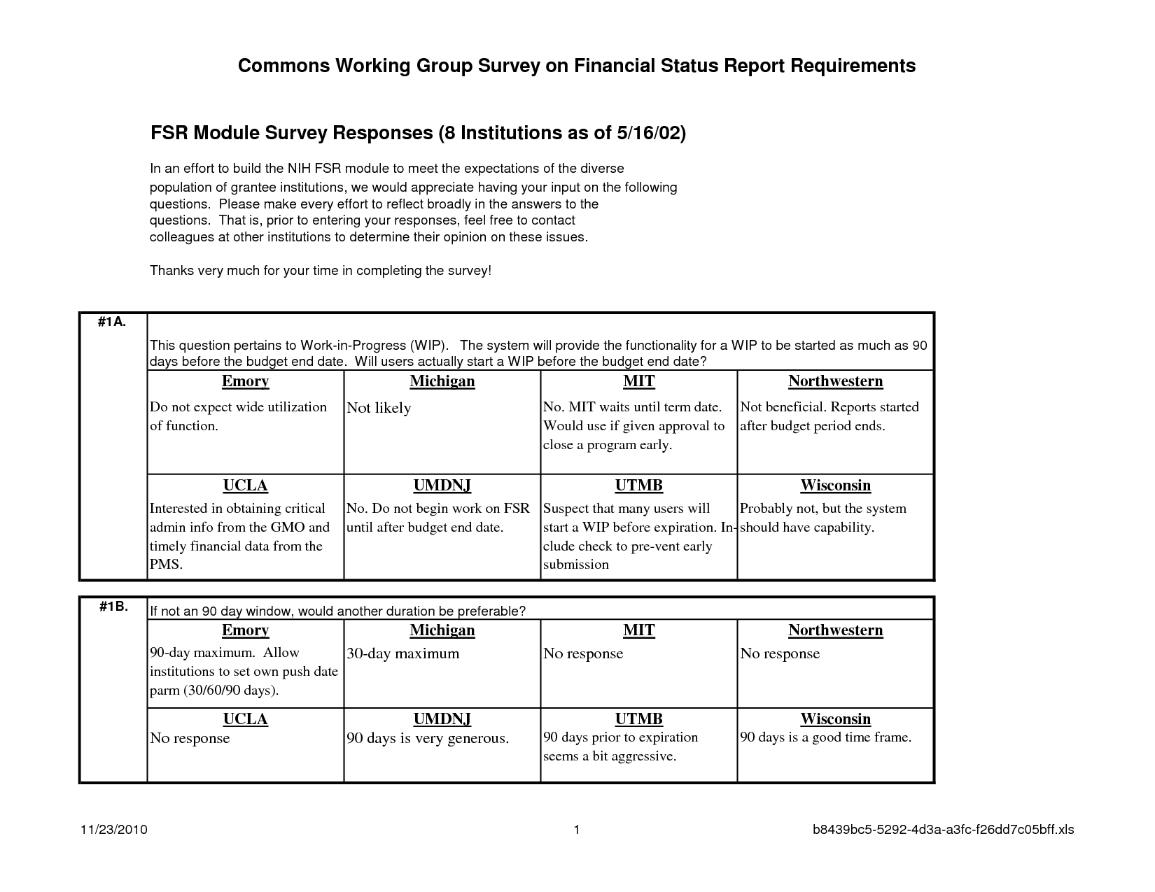 30 60 90 Day Sales Plan Template | Best Business Template