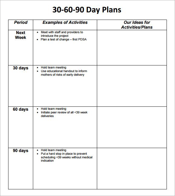 30 60 90 Day Action Plan Template | info | Pinterest | Business 