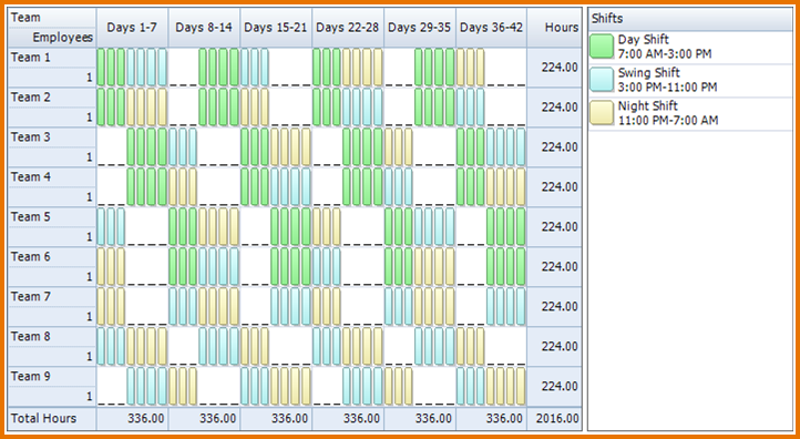 3 Crew shift scheduling | Shiftwork Solutions LLC Shift Schedule 