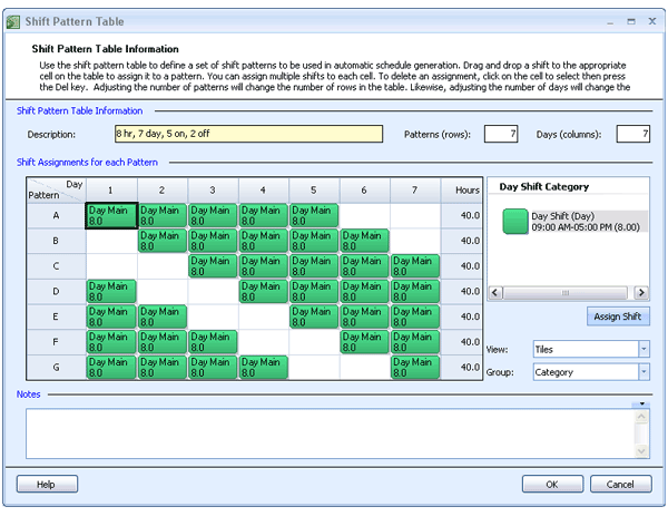 Employee Scheduling Example: 8 hours a day, 7 days a week, 5 on 2 