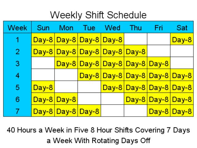 Free Monthly Work Schedule Template | Weekly Employee 8 Hour Shift 