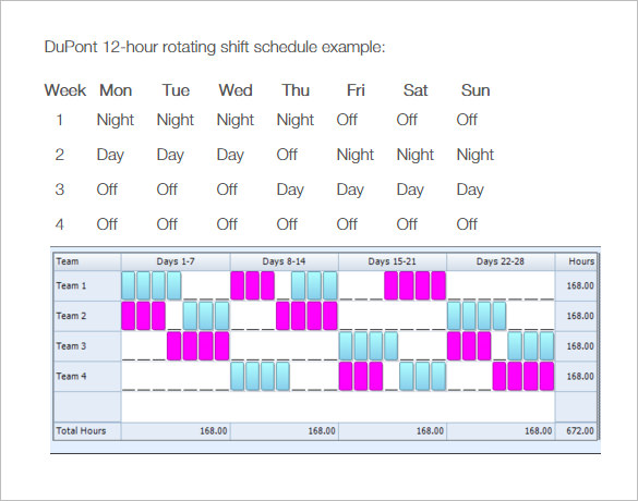 Rotating 8 Hour Shift Schedule | 24/7 Shift Coverage | Learn 