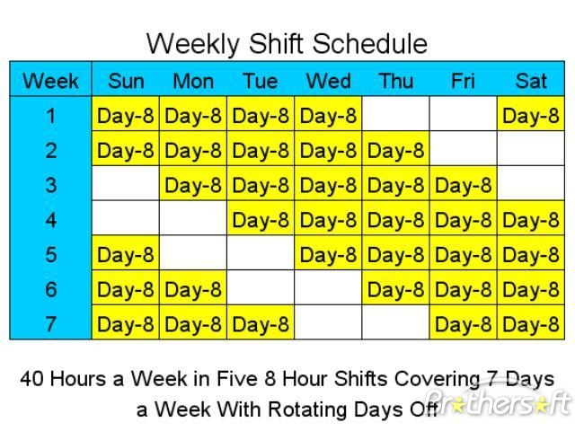 21 Team Fixed 8 Hour 6D Shift Schedule | 24/7 Shift Covarage 