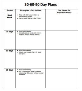 daily planner examples