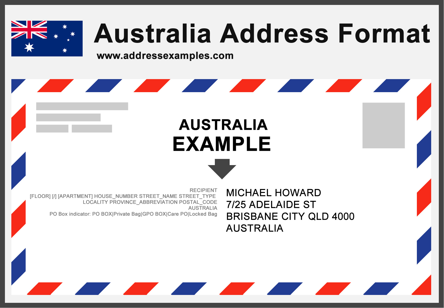 Australia Address Format AddressExamples.com