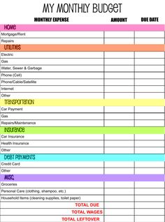 Budget Plan Template | Budget Plan