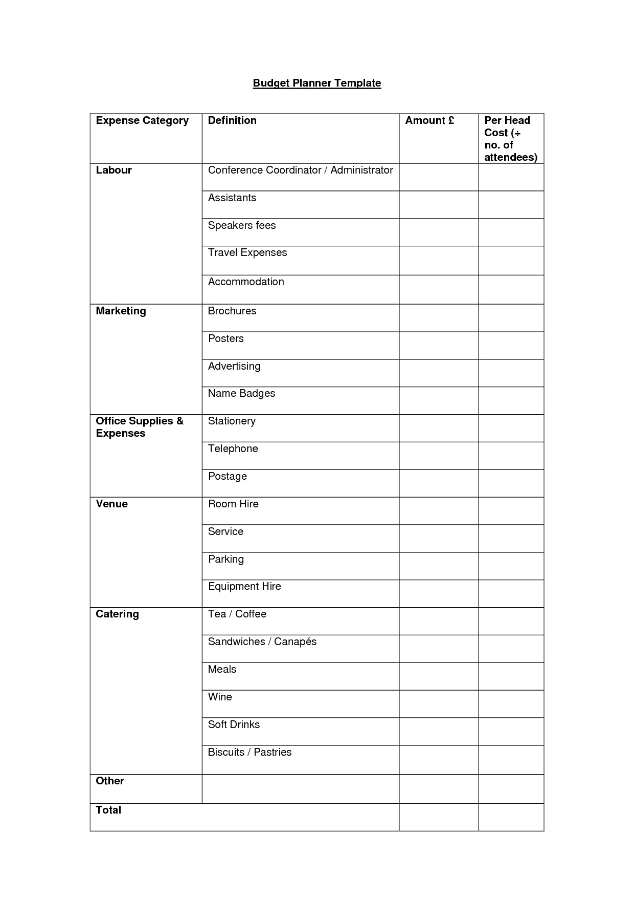 Budget Planner Template Free | Free Business Template