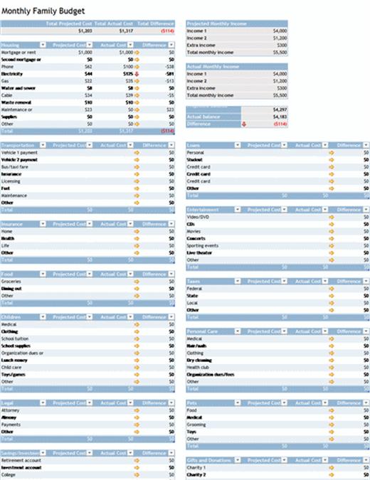 Family Budget Planner Office Templates