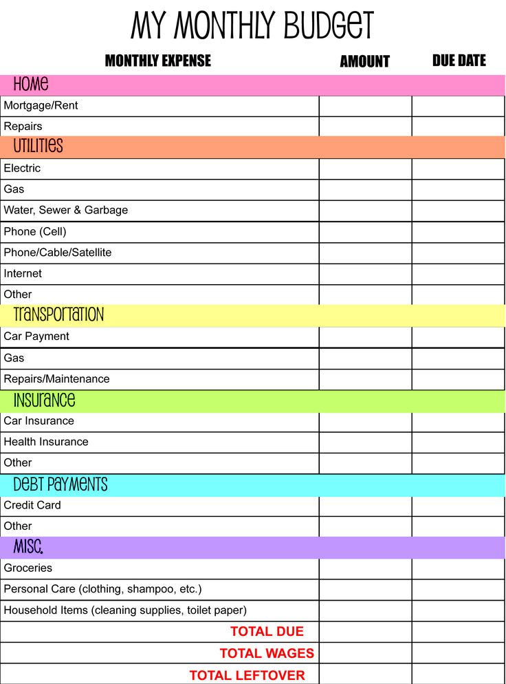 4+ printable budget planner | monthly bills template