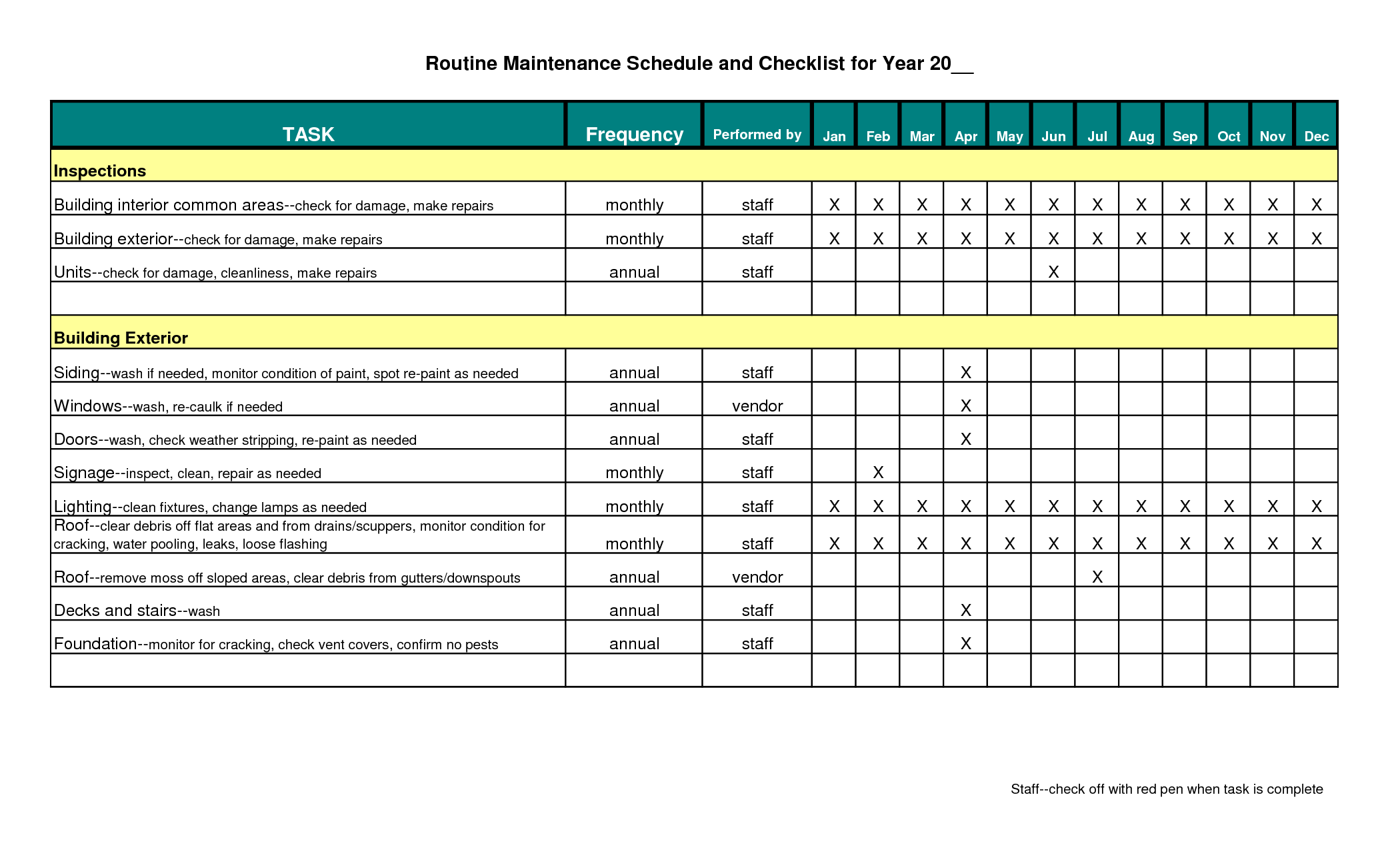 apartment preventive maintenance checklist template