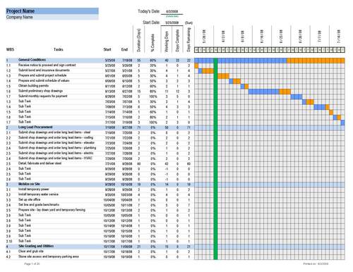 Commercial Construction Schedule In Excel Construction Forms;excel 