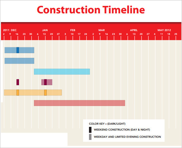 8+ Construction Timeline Templates – Free Excel, PDF Format 