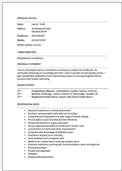 CV and cover letter templates