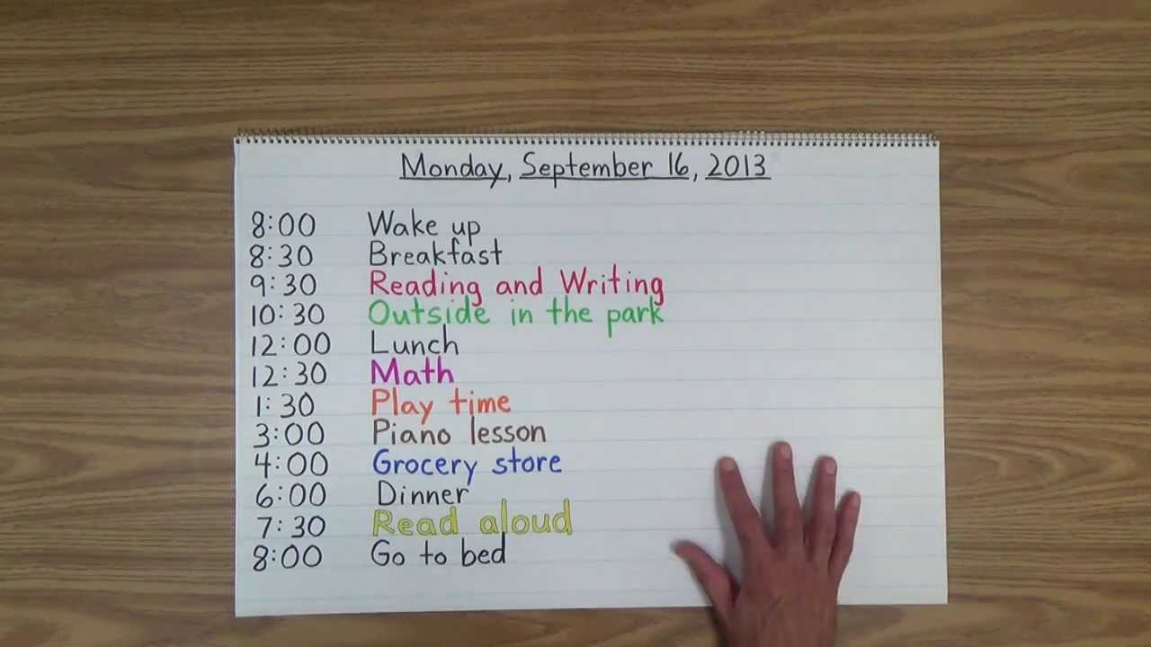 Stay at home mom schedule. I like the general idea of this plan 