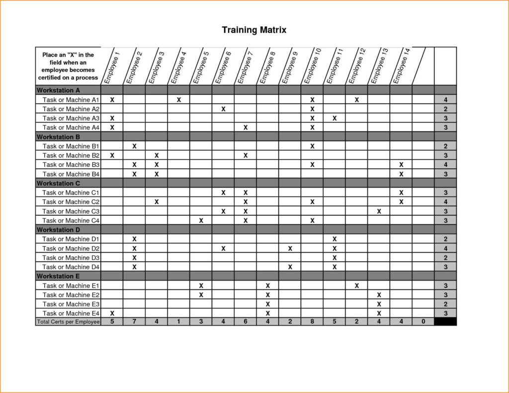 free tracking employee training spreadsheet | LAOBINGKAISUO.COM