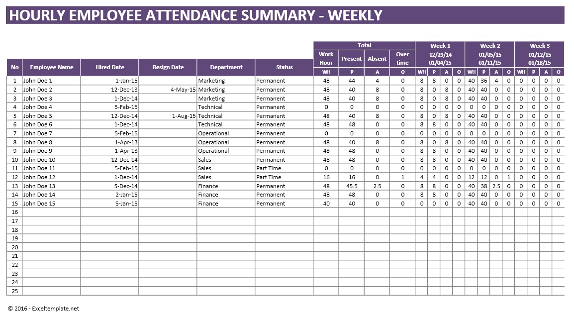 Employee Vacation Planner Free HR Excel Template for Managers