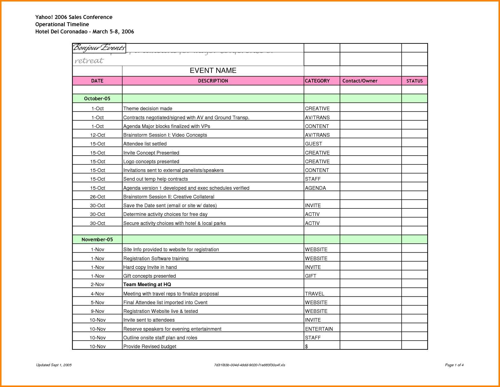 event planner timeline template – HAISUME