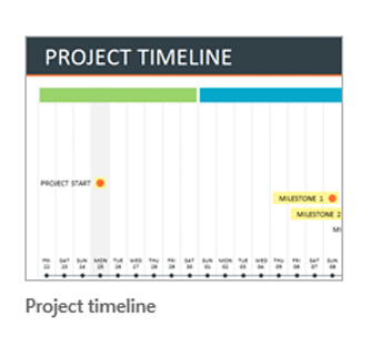 How to Make an Excel Timeline Template