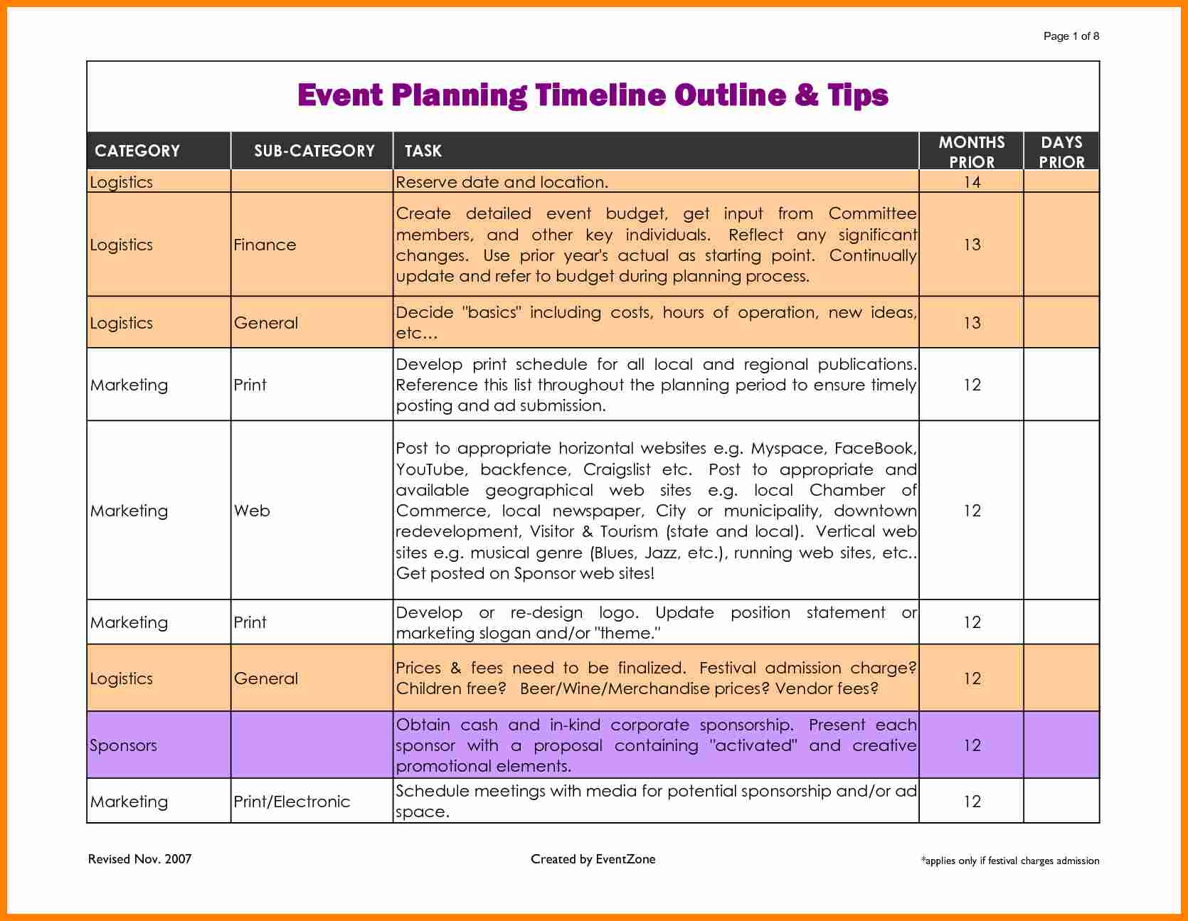 10+ event planning timeline template excel | job resumed