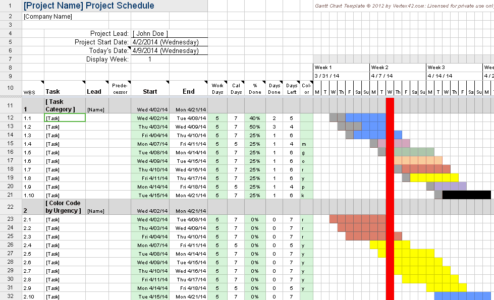 Excel Project Management Template With Gantt Schedule Creation