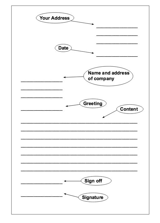 Basic Writing for ESL Students | Sample