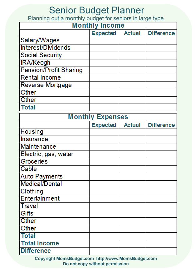 Budget Planner Template Free | Free Business Template