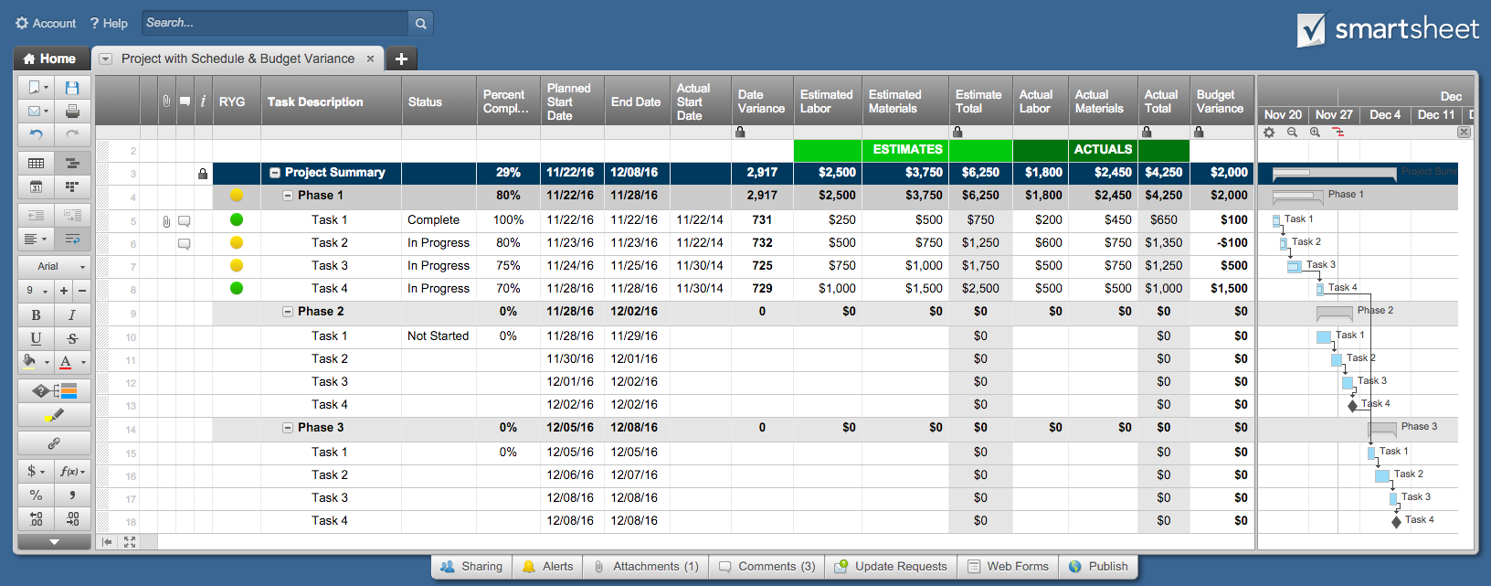 10+ Useful Excel Templates for Project Management & Tracking