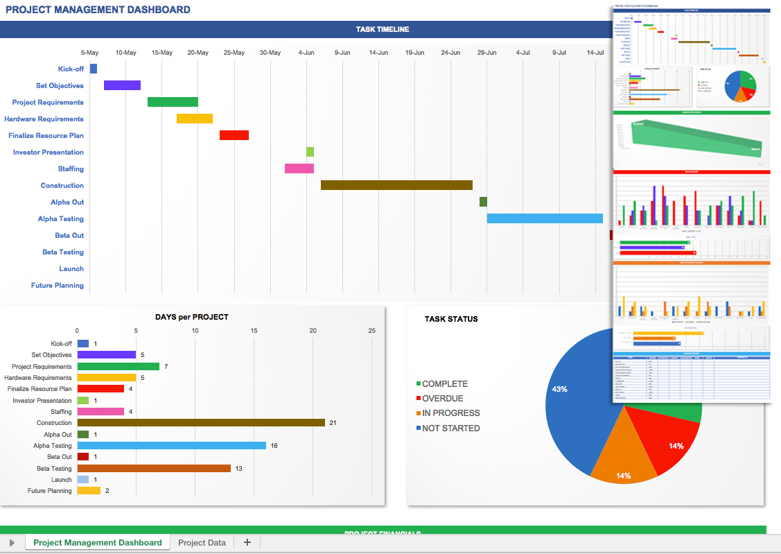 Project Management Template