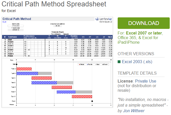 Gantt Chart Template Pro for Excel