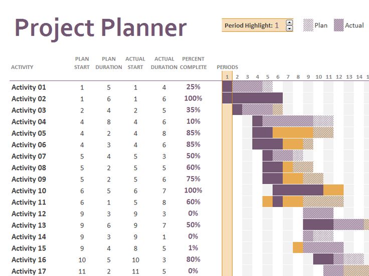 Download Microsoft Office Excel Templates Spreadsheet And Invoices Download Microsoft Office Excel Templates Spreadsheet And Invoices