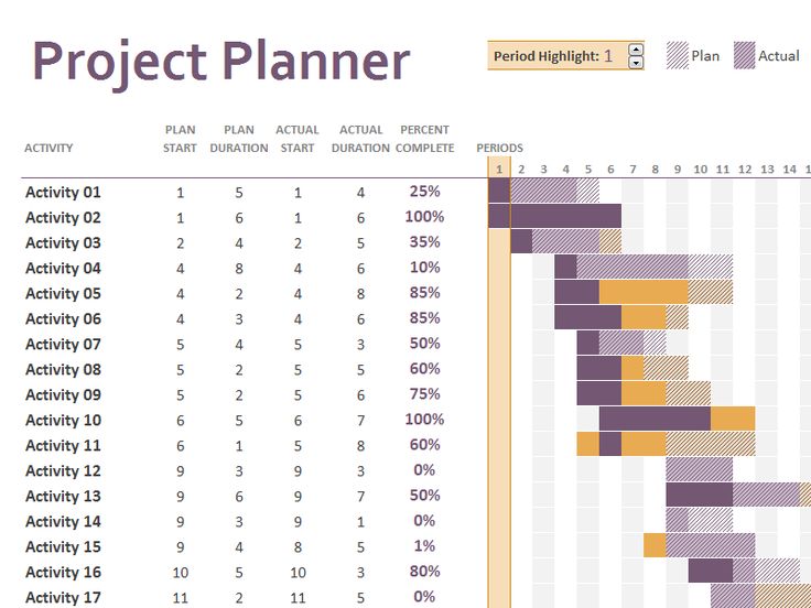 Download Microsoft Office Excel Templates Spreadsheet And Invoices