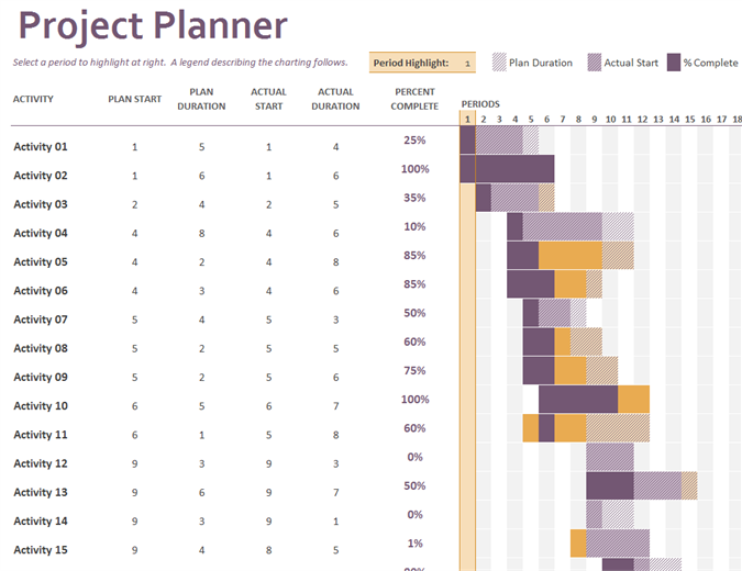 Gantt project planner Office Templates