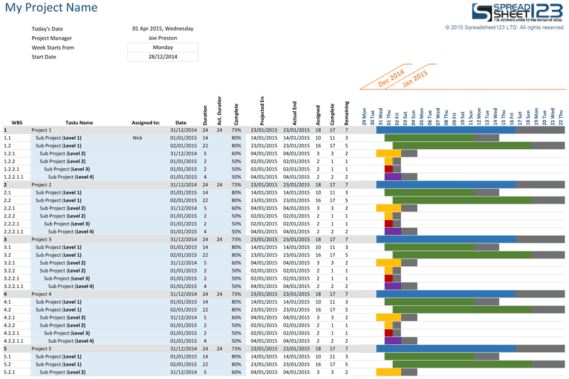 Gantt Chart Excel Template Project Planner | Magistritöö projekt 