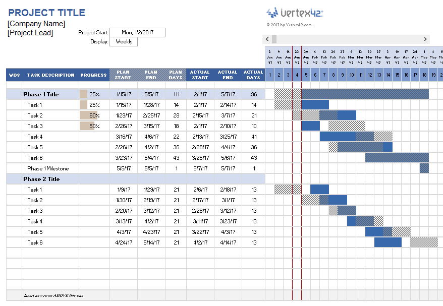 Excel 2013: Using Gantt project planner template YouTube