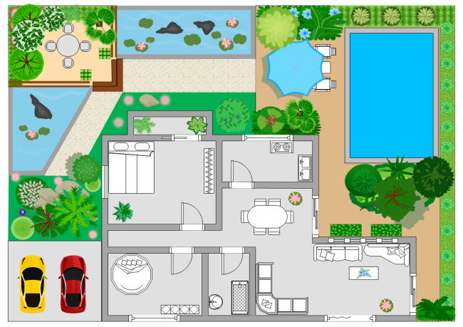 Garden Planner | Free Garden Planner Templates