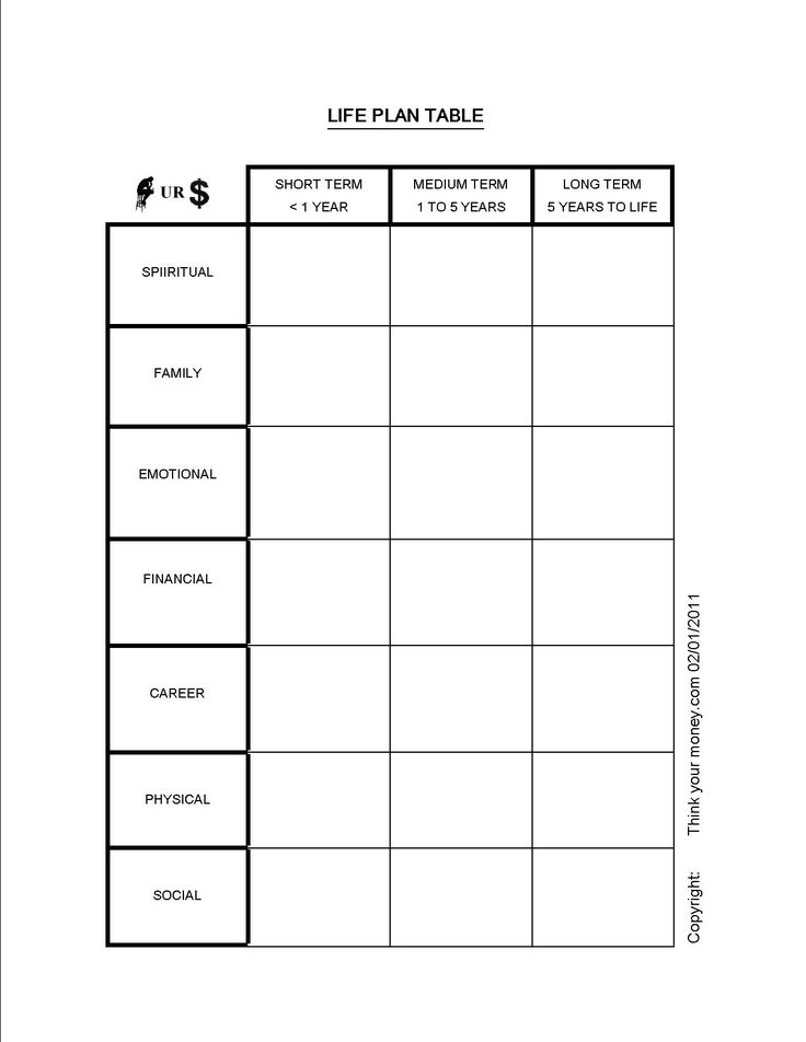 Best 25+ Goal setting worksheet ideas on Pinterest | Goals 