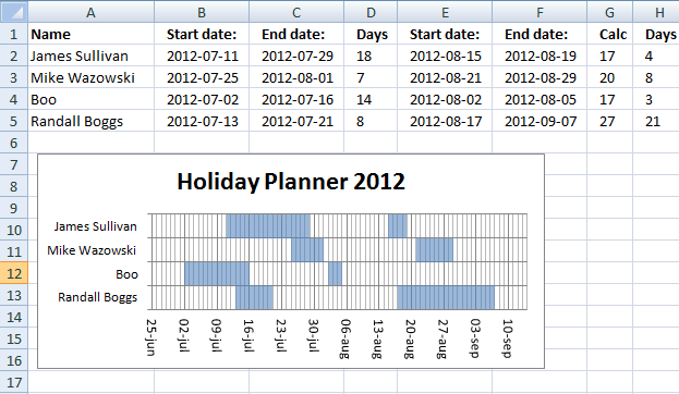 Vacation Chart Excel