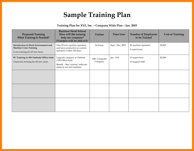 Individual Employee Training Plan Template planner