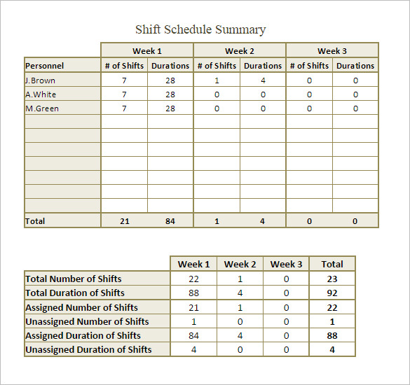 Shift Schedule Template – 8+ Free Word, Excel, PDF Format Download 