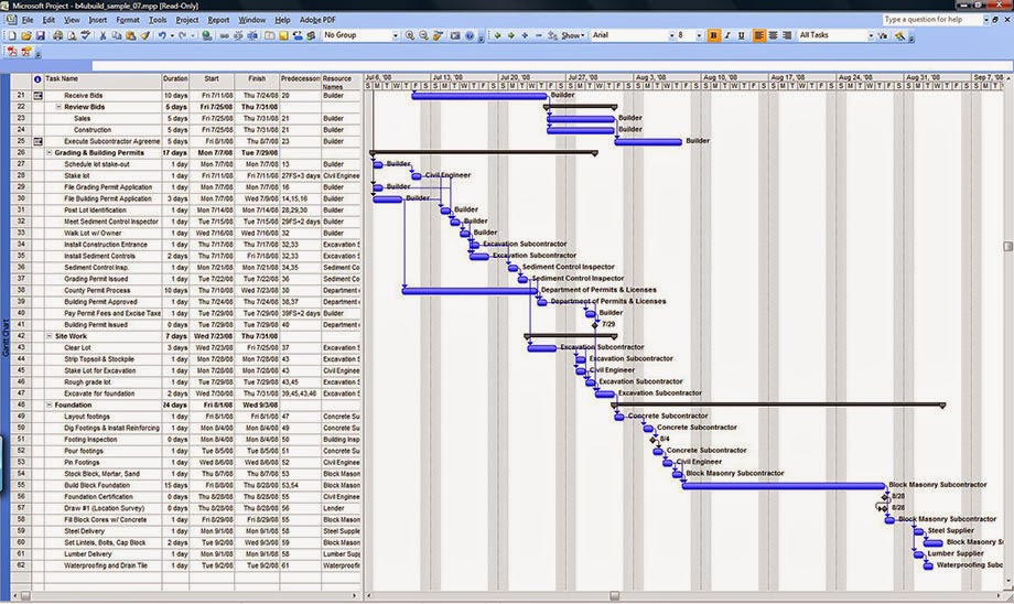 Download MS Project Full Project Management Software for MS Office 