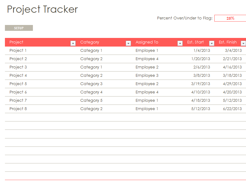 Multiple Project Tracking Templates for Excel | Projectmanagersinn