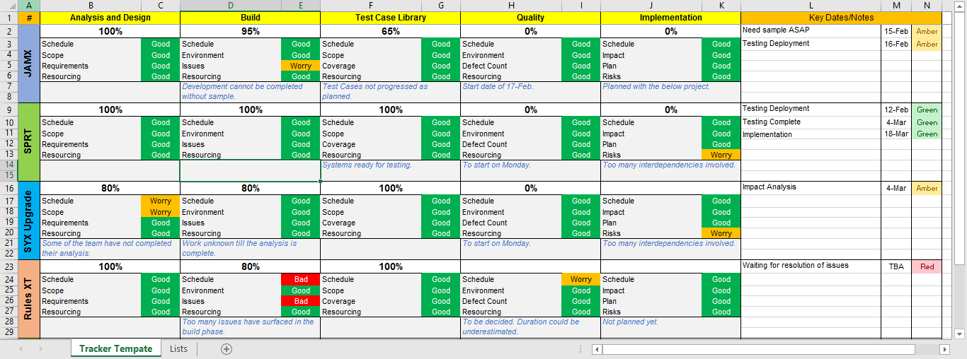 Multiple Project Tracking Excel Template Free Download Free Multiple Project Tracking Excel Template Free Download Free