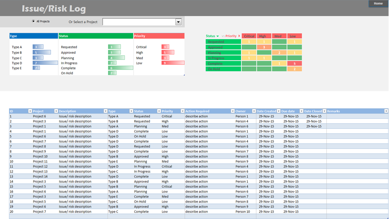 Project Tracking Template 6 Free Download for PDF , Doc